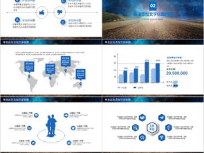 企業(yè)管理培訓(xùn)動態(tài)PPT模板下載與實用指南