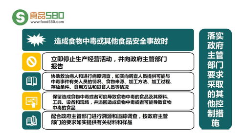 PPT圖解 餐飲業(yè)食品安全管理體系與企業(yè)管理