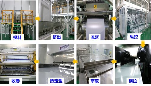 跨界融合 人工智能基礎軟件開發(fā)賦能薄膜產品研發(fā)的創(chuàng)新之路