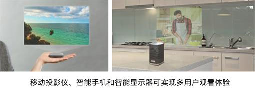 以創(chuàng)新迎接未來(lái) TI展示全高清DLP Pico芯片組及各領(lǐng)域新應(yīng)用